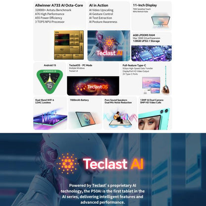 Teclast P50AI Tablet PC 11 inch 6GB+128GB Android 15