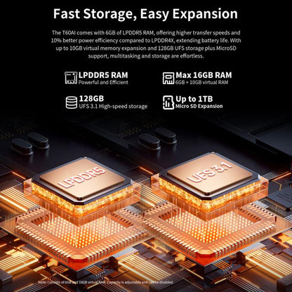 Teclast T60AI Tablet PC 12 inch 6GB+128GB Android 15