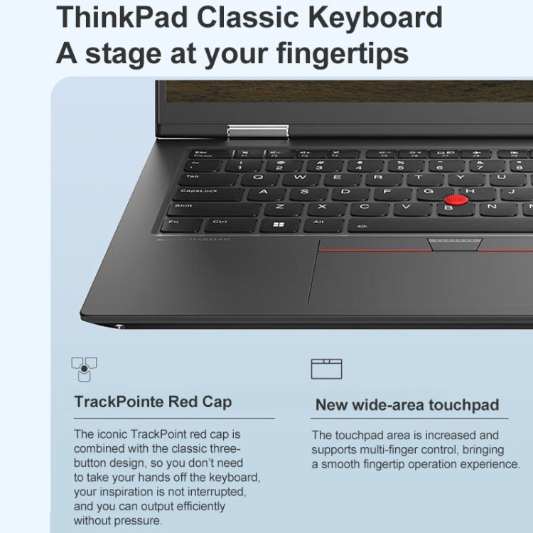 Lenovo ThinkPad T14p Laptop, 14 inch 32GB+1TB Intel Core i5-13500H