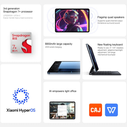 Xiaomi Pad 7 11.2 inch HyperOS 2, 8GB+256GB