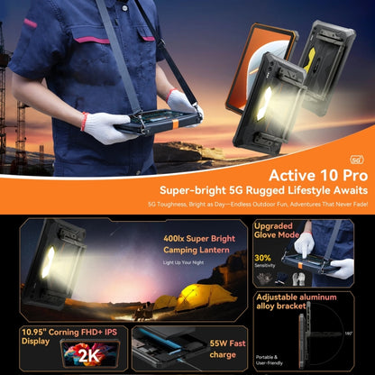 Blackview Active 10 Pro 5G Rugged Tablet 10.95inch 12GB+256GB