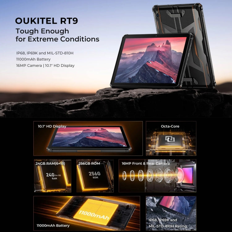 OUKITEL RT9 4G Network Rugged Tablet