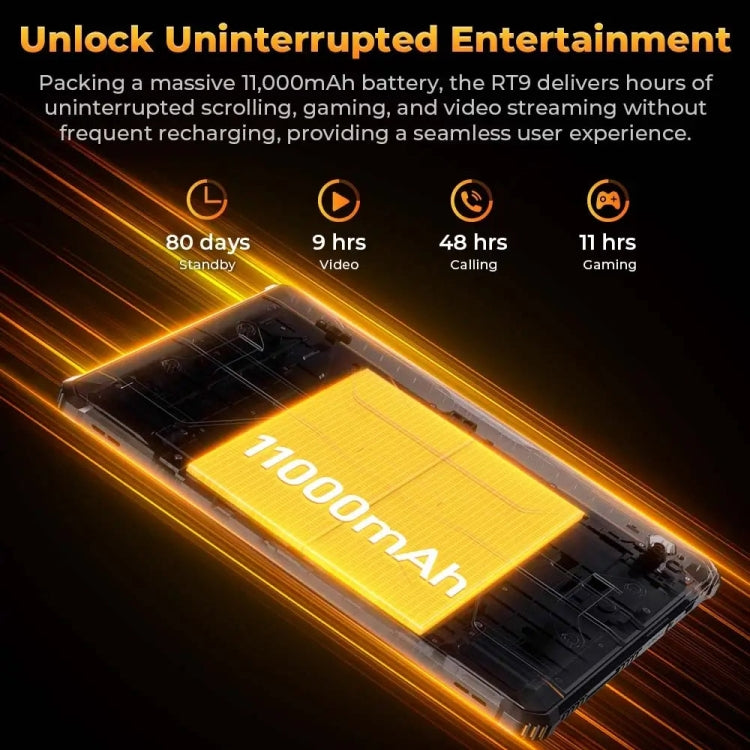 OUKITEL RT9 4G Network Rugged Tablet