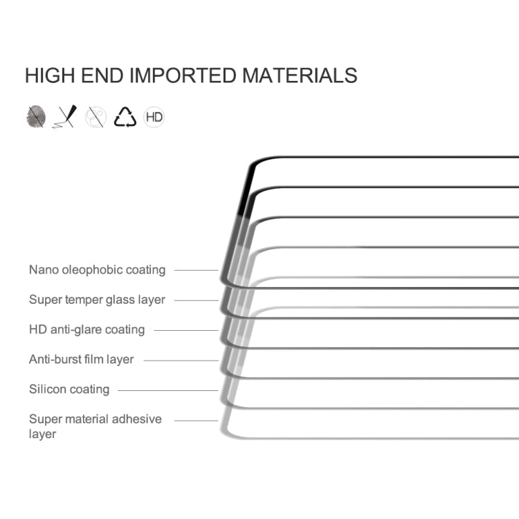 NILLKIN CP+Pro 9H Explosion - proof Tempered Glass Film��������������... - NMNYSX